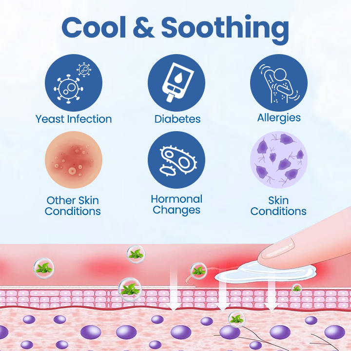 LOVILDS™  WartRelief Cream