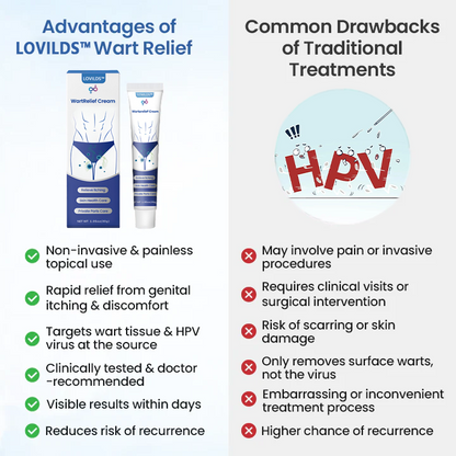 LOVILDS™  WartRelief Cream