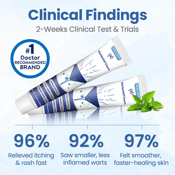 LOVILDS™  WartRelief Cream